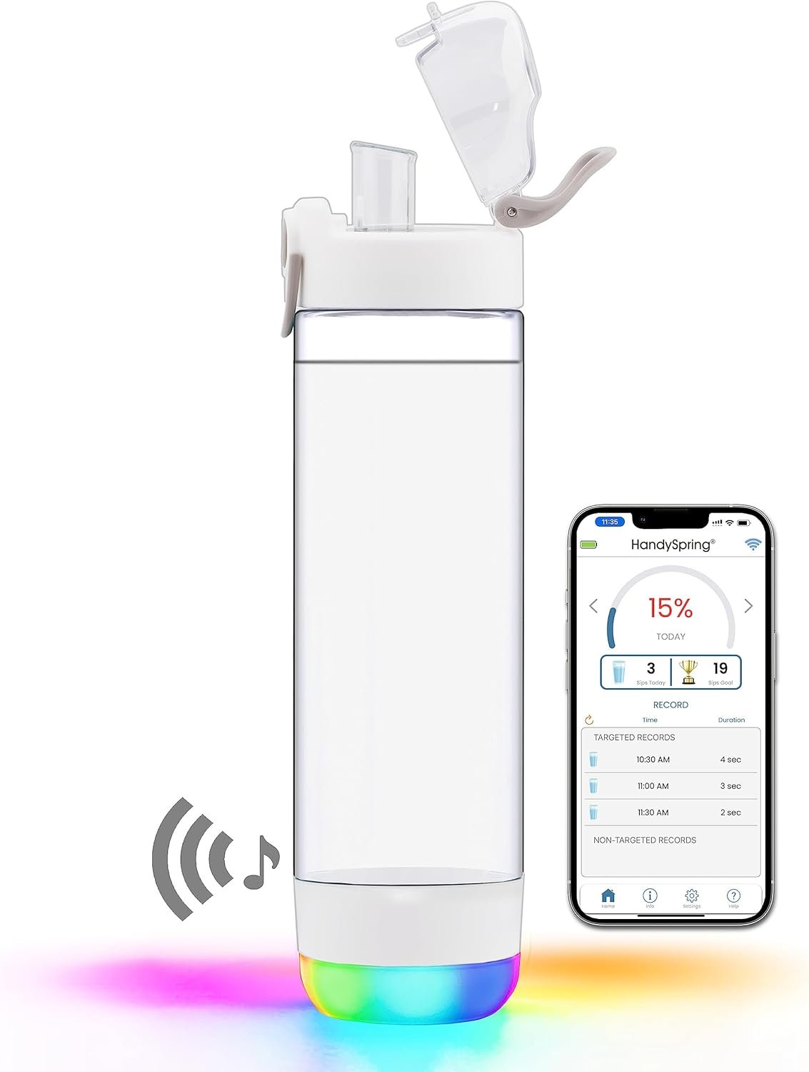 Smart Water Bottle with Reminder To Drink Water, Lights And Sound, Water Intake Tracker, Rechargeable, Tritan Plastic, Spout Hydrate Glow Bottle 26 Oz, Smart Hydration Reminder (white)